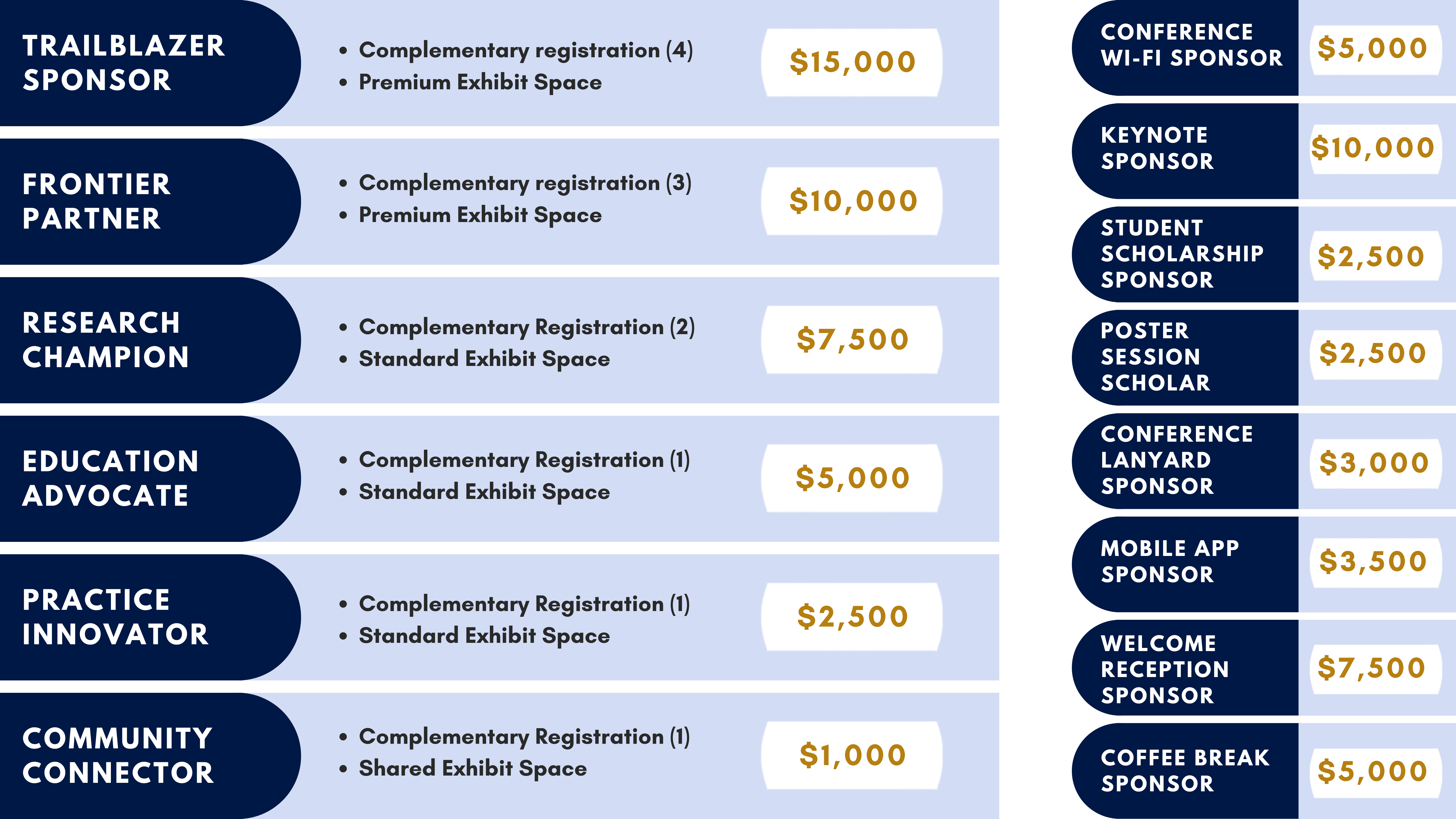 /images/IRNC%20Sponsors%20and%20Vendors.png