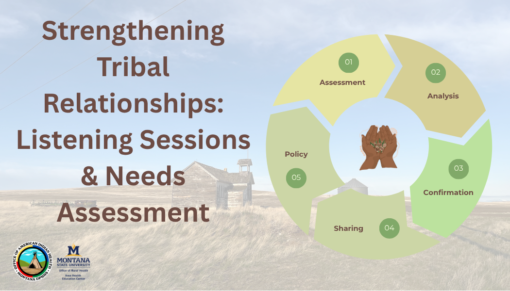 Image of rural montana with the title Strengthening Tribal Relationships: Listening Sessions and Needs Assessment