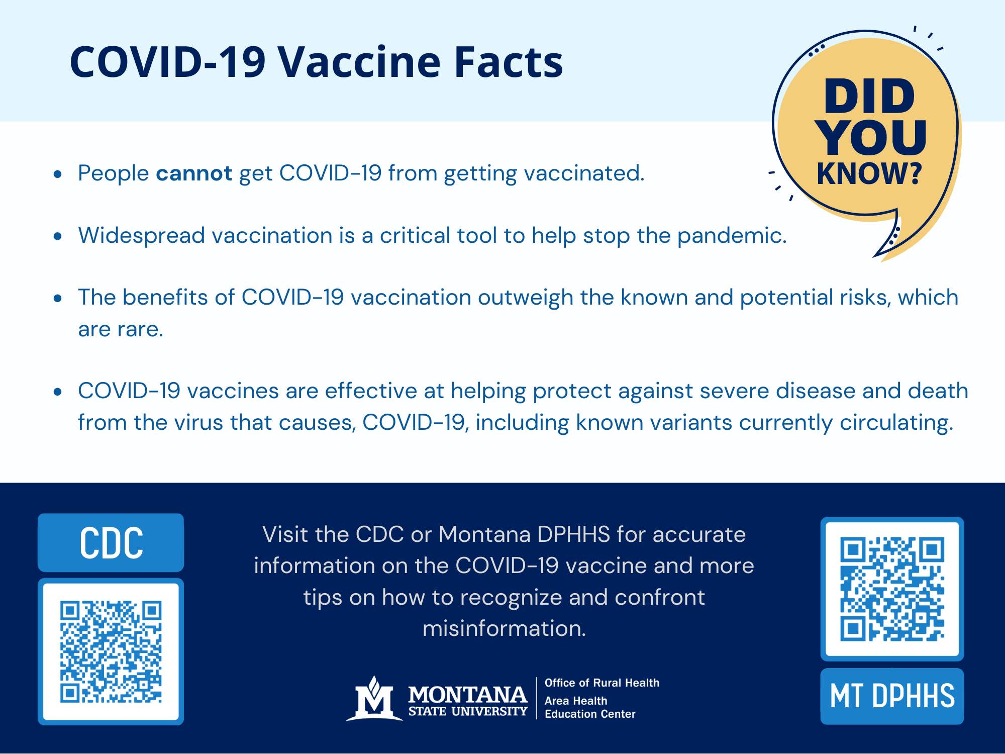 Did you know? People cannot get COVID-19 from getting vaccinated. Widespread vaccination is a critical tool to help stop the pandemic. The benefits of COVID-19 vaccination outweigh the known and potenitla risks, which are rare. COVID-19 vaccines are effective at helping protect against severe disease and death from the virus that causes COVID-10, including known variants currently circulating. Visit the CDC or Montana DPHHS for accurate information on the COVID-19 vaccine and more tips on hoe to recognize and confront misinformation. 